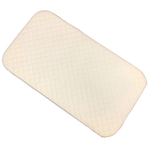 Replacement new mattress fits - ,