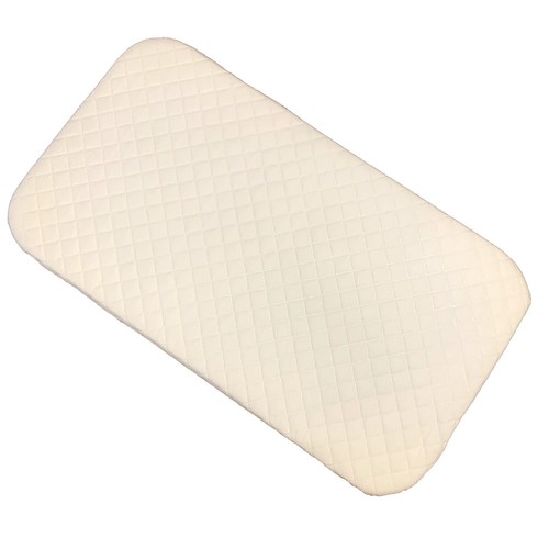 Replacement new mattress fits - ,
